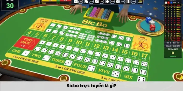 Hướng Dẫn Tham Gia Sicbo Tại Nhà Cái 69VN Một Cách Dễ Dàng