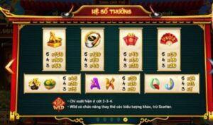 Nổ Hũ Ông Đồ Tại 8DAY