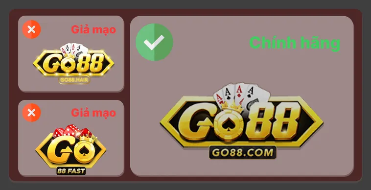 Chữ “Go88.com” trên logo thật rõ ràng và font đồng bộ, trong khi logo giả Go88.com có font lệch hoặc sai kiểu.
